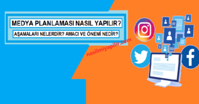 Medya Planlama Nedir, Nasıl Yapılmalıdır?