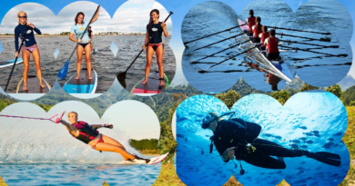Su Sporları: En Popüler ve Eğlenceli 19 Su Sporu