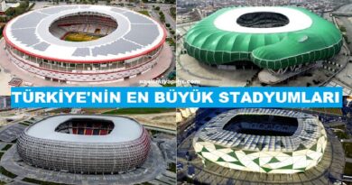 Türkiye'nin En Büyük Stadyumları Sıralaması ve Seyirci Kapasiteleri