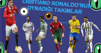 Cristiano Ronaldo'nun Oynadığı Takımlar Listesi!