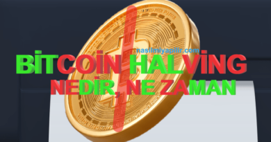 Bitcoin Halving Nedir, Sonrası Ne Olur?