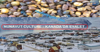 Nunavut Culture: Kanada'nın Nunavut Eyaleti Kültürü